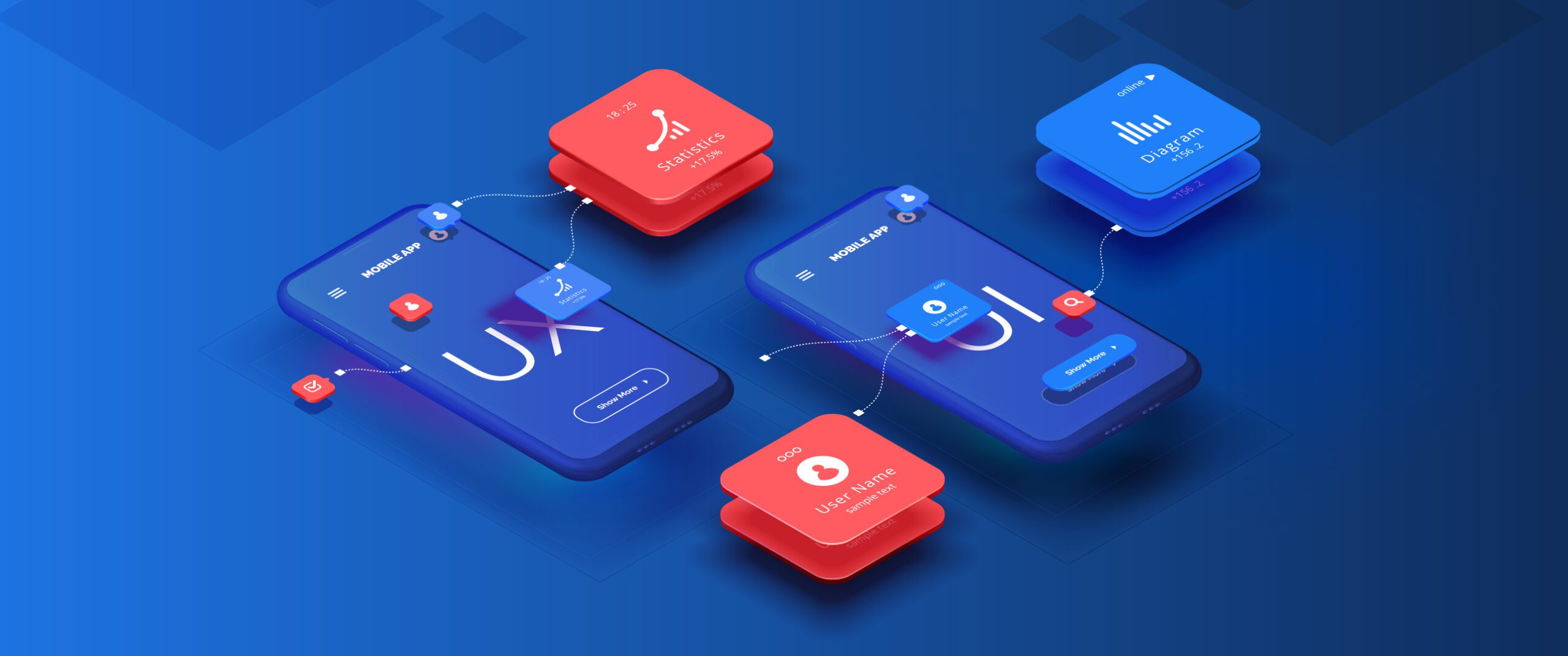 The Importance of UI/UX in IT Projects: A Critical Phase for Success - Lorem Ipsum is simply dummy text of the printing and typesetting industry. Lorem Ipsum has been the industry's standard dummy text ever since the 1500s, when an unknown printer took a galley of type and scrambled it to make a type specimen book. It has survived not only five centuries, but also the leap into electronic typesetting, remaining essentially unchanged. It was popularised in the 1960s with the release of Letraset sheets containing Lorem Ipsum passages, and more recently with desktop publishing software like Aldus PageMaker including versions of Lorem Ipsum. - STARLET IT